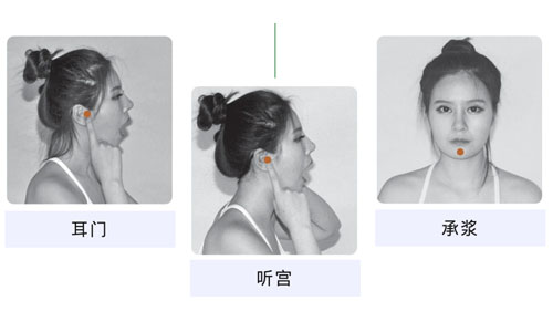 按摩这几个穴位，可有效祛除黄褐斑和雀斑