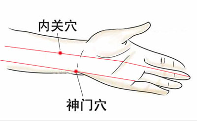 患上抑郁症想不开怎么办？试试手部点穴