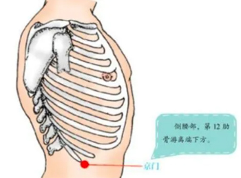 针灸治疗高血压-第9张图片-中国中医健康网